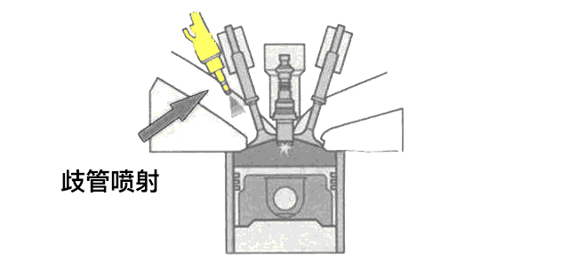 gl82.0t和2.5哪个好-有驾