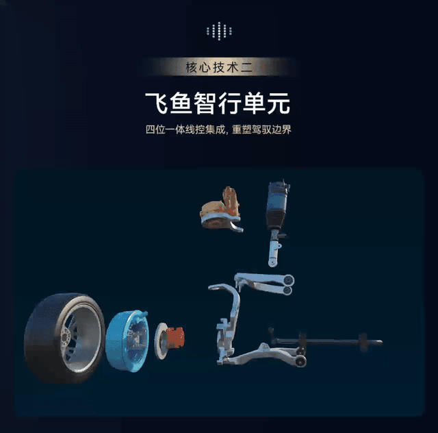 奇瑞汽车一口气发布了16项核心技术,遥遥领先-有驾 奇瑞汽车一口气发布了16项核心技术,遥遥领先-有驾