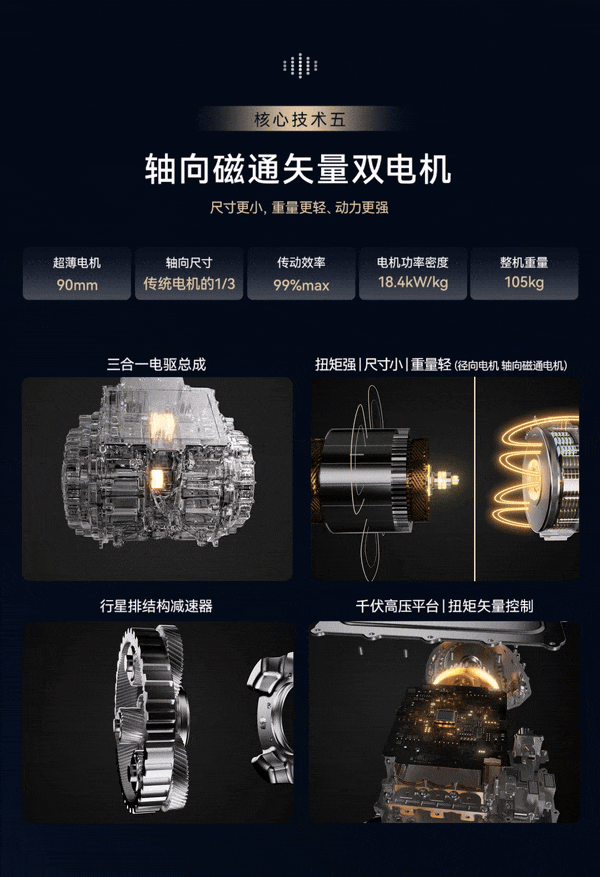 奇瑞汽车一口气发布了16项核心技术,遥遥领先-有驾 奇瑞汽车一口气发布了16项核心技术,遥遥领先-有驾