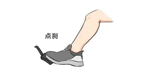 高速点刹动图 的图像结果