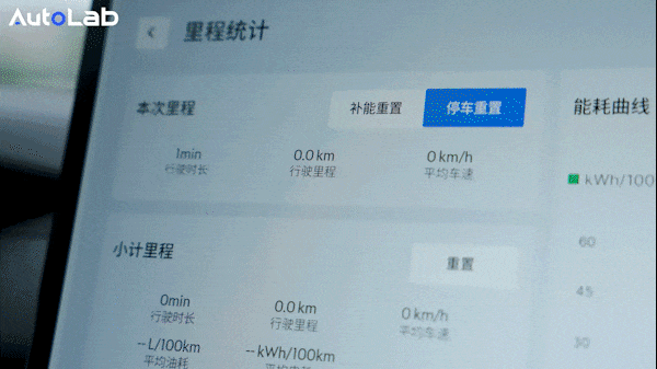 AI算力能“预判式省油”?银河星耀6对比秦PLUS,谁才是家用车节油王!-有驾 AI算力能“预判式省油”?银河星耀6对比秦PLUS,谁才是家用车节油王!-有驾