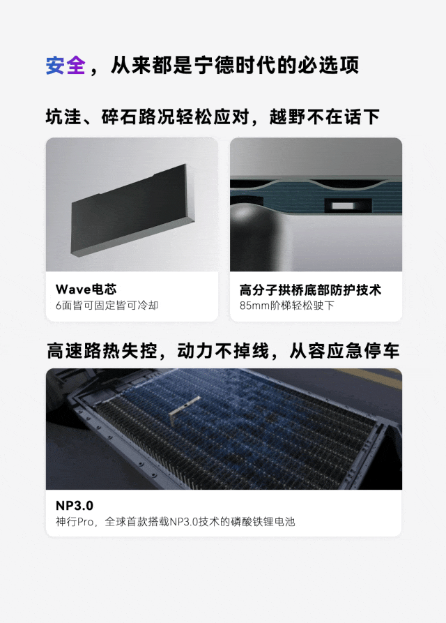 宁德时代进军欧洲,推神行Pro电池,建厂提效应对竞争-有驾 宁德时代进军欧洲,推神行Pro电池,建厂提效应对竞争-有驾