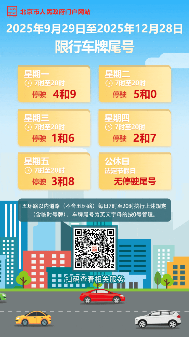 别再卷智驾了，在北京，能上路才是最高科技-有驾