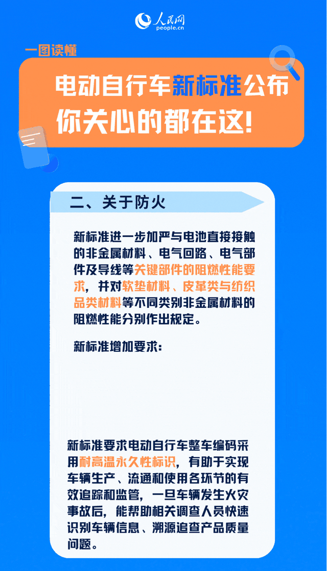 赶不赶最后上牌潮？旧国标车可售至11月30日-有驾