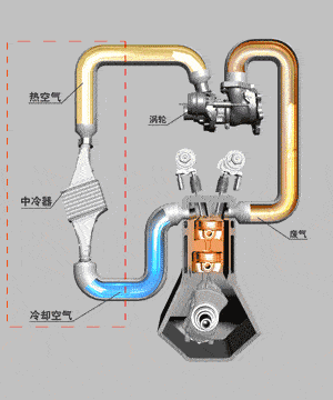 CVT变速箱的“寿命有多长”？维修师傅“透漏”答案，轻松养好车省心-有驾