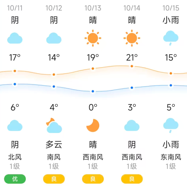 天气.png