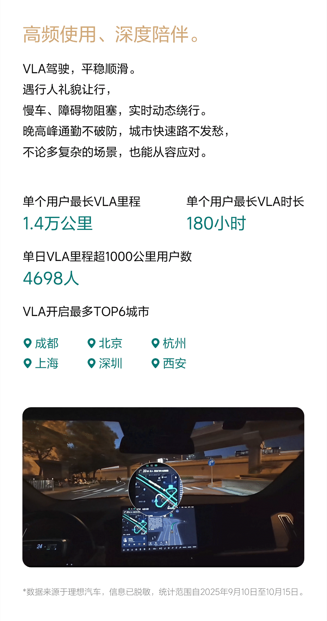 理想辅助驾驶累计里程 53.7 亿公里,L6 车型累计交付破 33 万辆-有驾 理想辅助驾驶累计里程 53.7 亿公里,L6 车型累计交付破 33 万辆-有驾